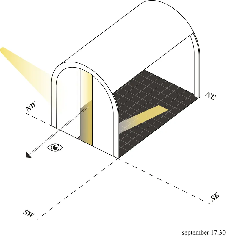 Axonometric diagram showing arched structure with sun path and light penetration through northwest opening in September afternoon