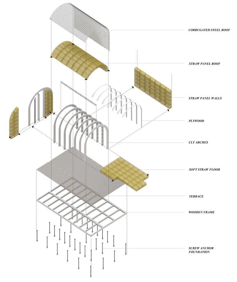 Exploded axonometric drawing showing layered construction assembly from screw anchors to corrugated steel roof with labeled components