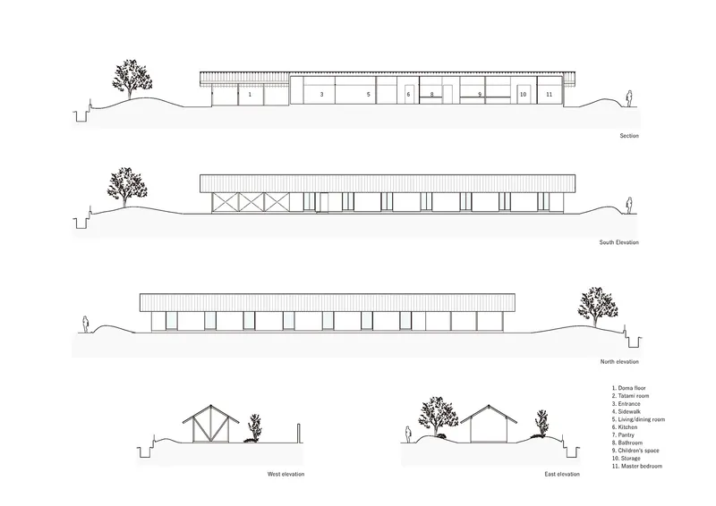 Section and elevation drawings showing a long horizontal volume with flat roof and vertical slat detailing