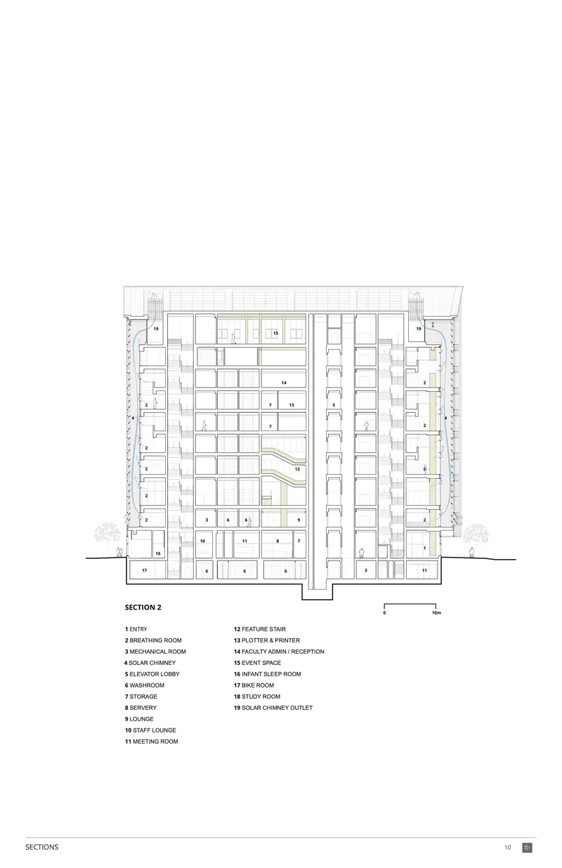 Section drawing showing multi-story interior spaces with entry lobby, classrooms, and vertical circulation cores