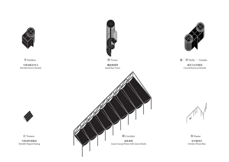 Axonometric drawing of modular building components including a spiral tower, curved canopy corridor, and pavilion modules