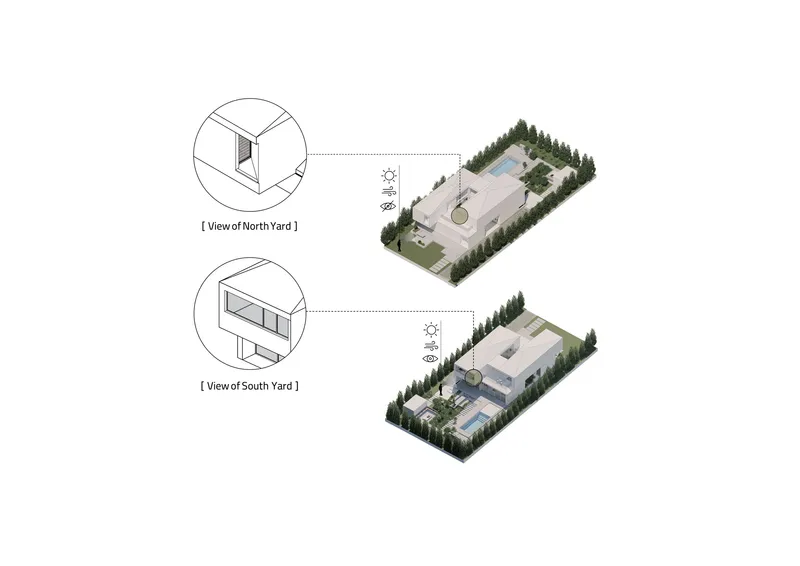 Axonometric drawing showing two courtyard configurations with perimeter tree plantings and orientation diagrams