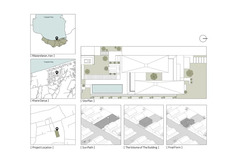 Site plan drawing with location maps, sun path studies and volumetric diagrams showing project context