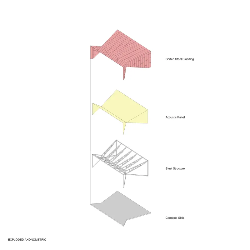 Exploded axonometric drawing showing canopy layers from cladding to slab with labeled components