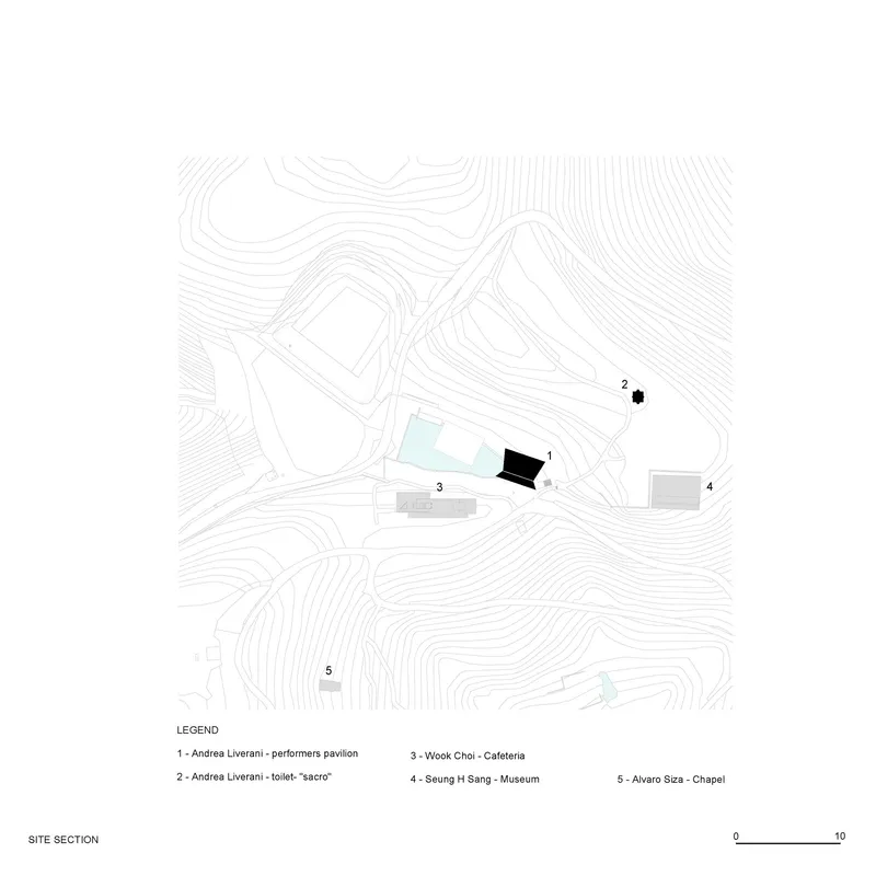 Site section drawing showing multiple pavilion volumes positioned along contoured terrain with labeled elements