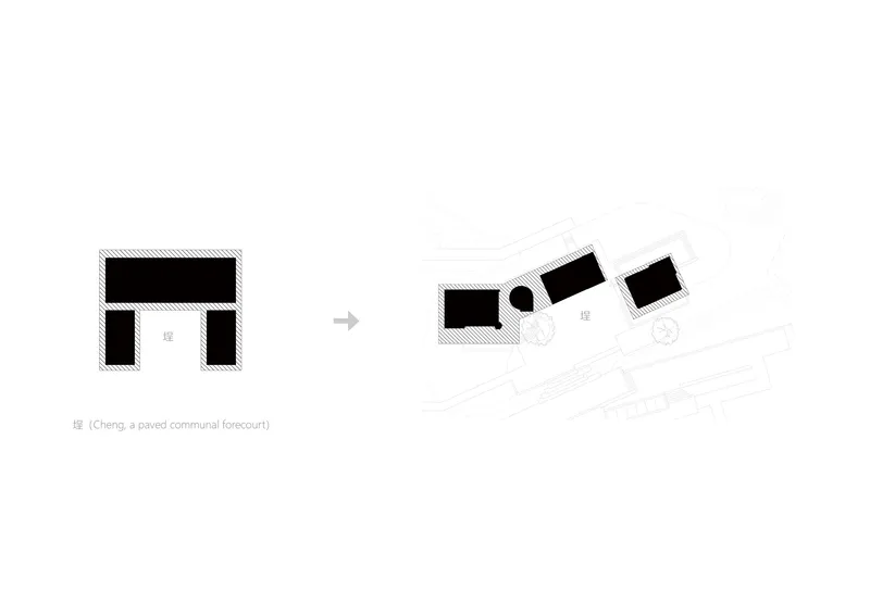 Diagram showing three rectangular volumes rotating outward from their original orthogonal configuration