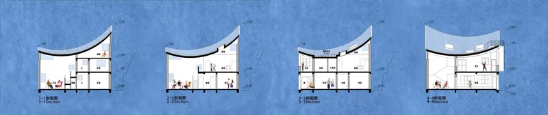 Section drawings illustrating four interior spatial arrangements with curved roof and human figures for scale