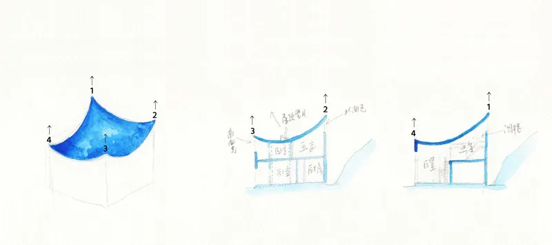 Diagram showing three section cuts through a draped gridded roof structure with numbered column points