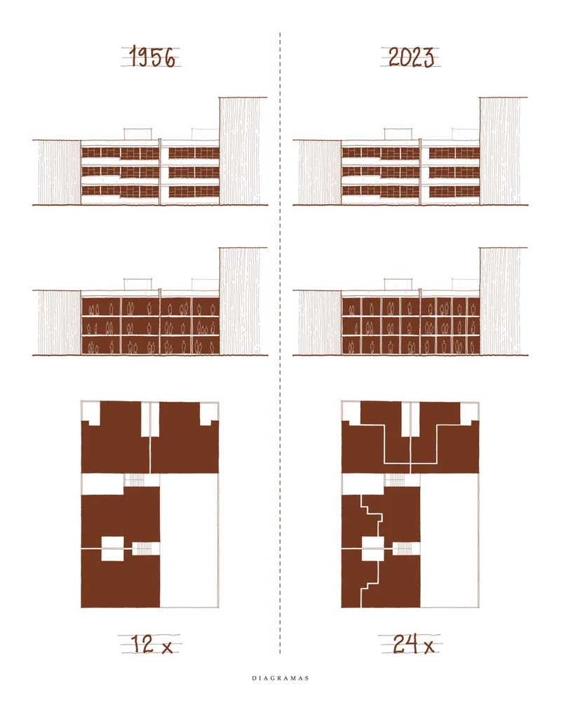 Comparative elevation and plan diagrams showing building configurations across two time periods and unit counts