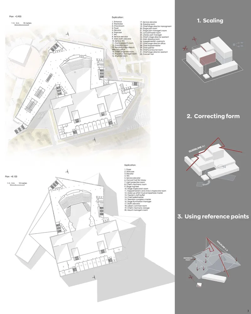 Parametric design development showing form evolution through scaling and geometric correction