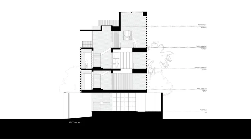 Section drawing showing four stacked floor levels with vertical circulation and labeled floor datums