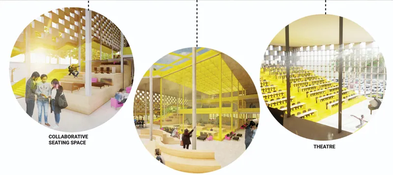 Collaborative seating areas and transparent communal spaces redefine how students connect, learn, and engage together.
