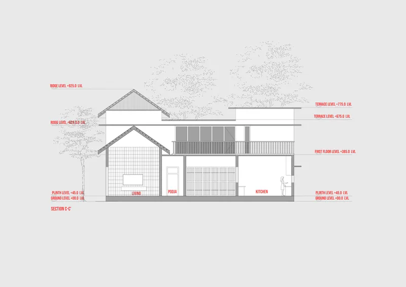 Section drawing displaying living and kitchen spaces beneath gabled roofs and flat terrace levels