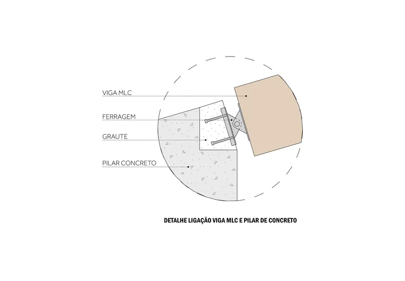 Construction detail drawing illustrating the connection between timber beam, steel clamp, and concrete column base
