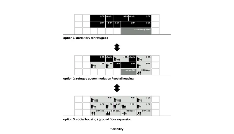 Plan diagrams showing three programmatic options with black zones and grey circulation spaces
