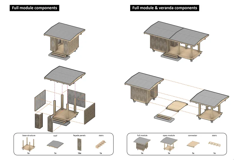 Exploded axonometric views illustrating full module components and veranda assembly with base structure and roof panels