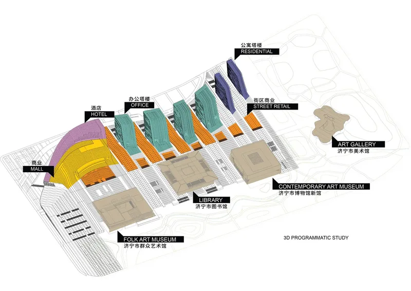Axonometric drawing showing programmatic volumes color-coded for mall, hotel, office, and museum spaces