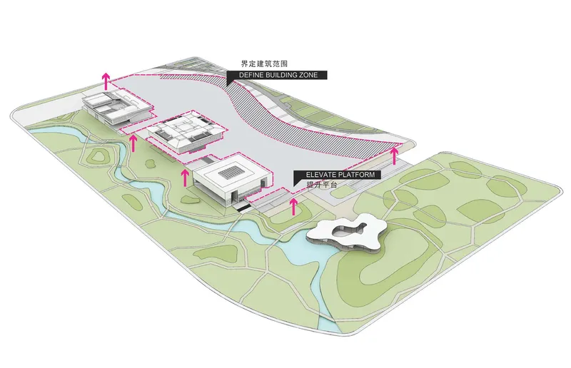 Axonometric diagram showing building zones and elevated platform areas with pink arrows indicating vertical relationships