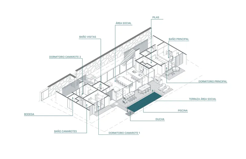 Axonometric drawing showing interior spaces with labeled bedrooms, social areas, and a central pool