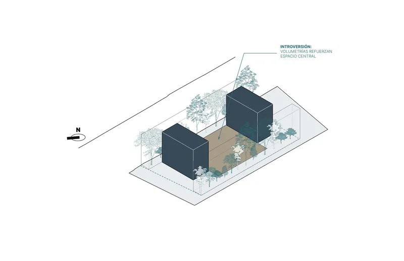 Isometric diagram depicting two dark cubic volumes flanking a central courtyard with vegetation