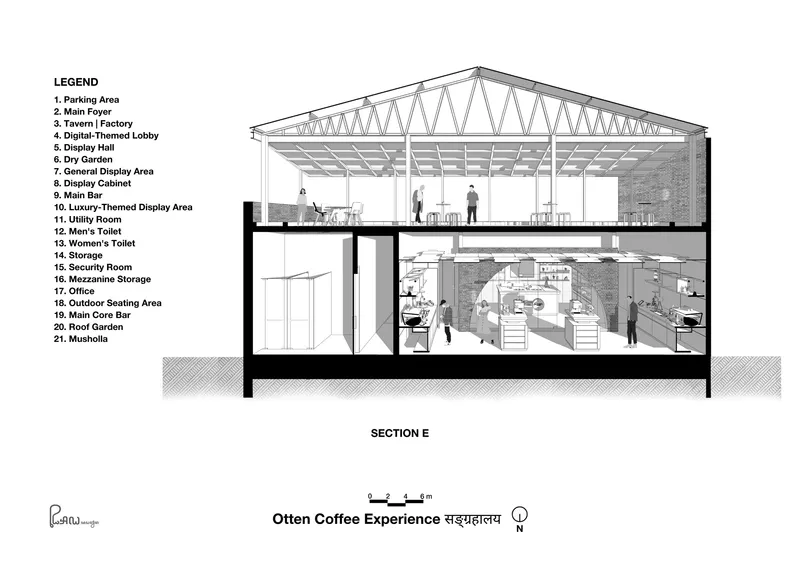 Section drawing displaying the two-story interior spaces beneath the triangular truss roof with silhouetted figures