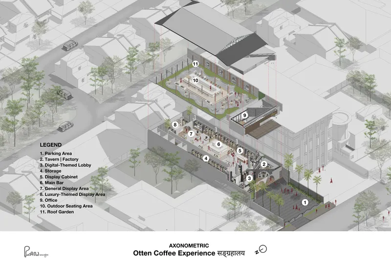 Axonometric drawing of the full building complex with numbered interior zones and surrounding street trees