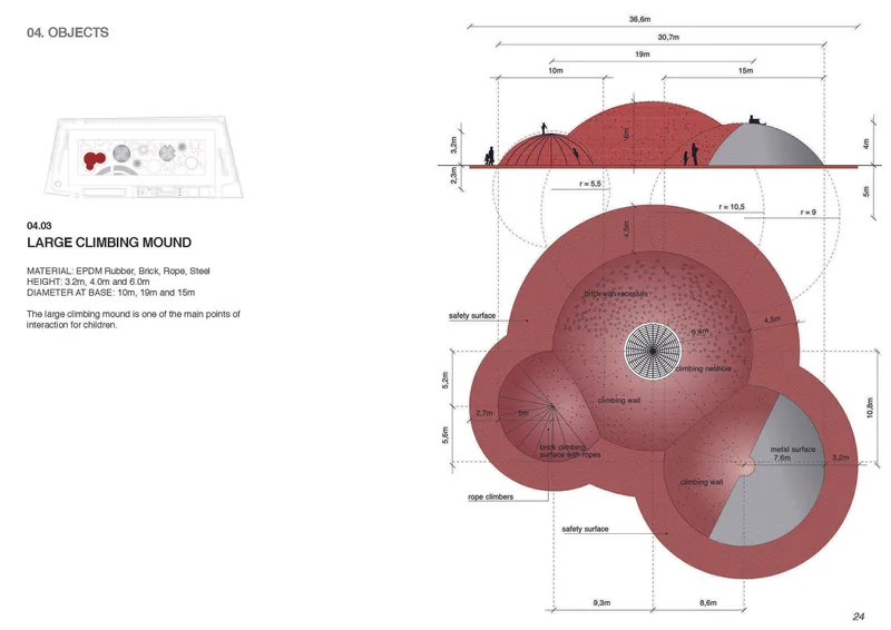 Section and plan drawings depicting interconnected dome forms with annotated climbing and safety surfaces