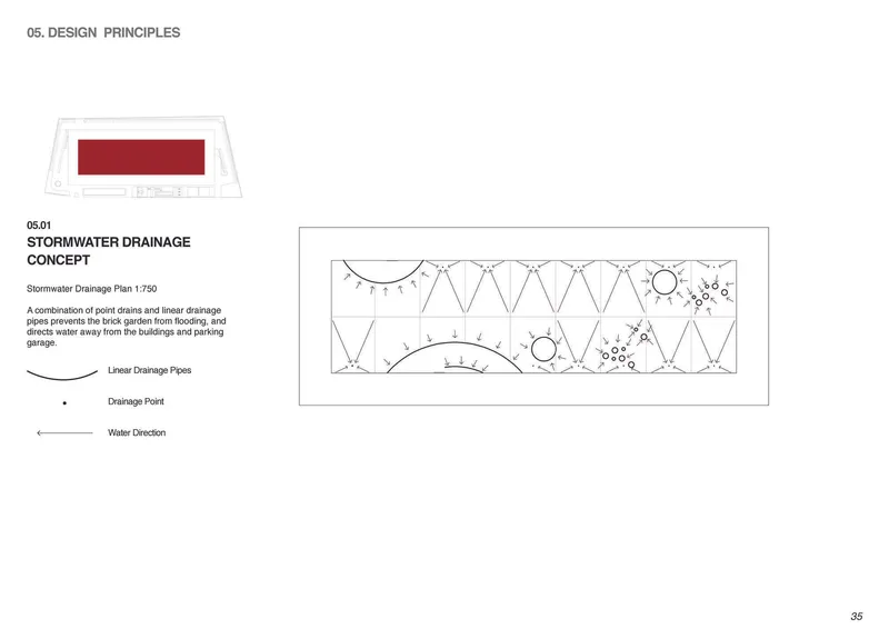 Plan drawing showing stormwater drainage concept with linear pipes and point drains directing water flow