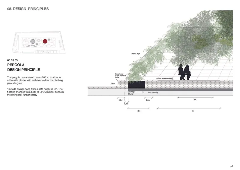 Section drawing showing pergola with climbing plants and two seated figures on raised planter