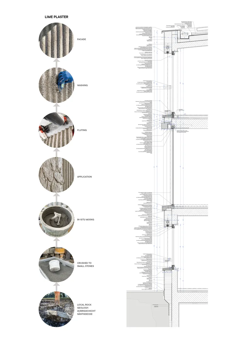 Wall section drawing with photographic insets documenting the lime plaster application process stages