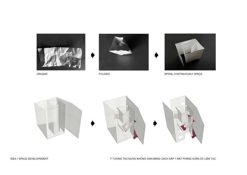 Conceptual diagram illustrating the progression from folded paper studies to interior spatial volumes with angled walls