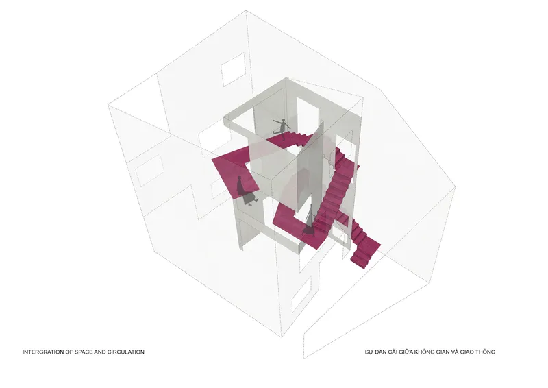 Axonometric cutaway drawing showing zigzagging magenta staircase winding through a central concrete void with figure