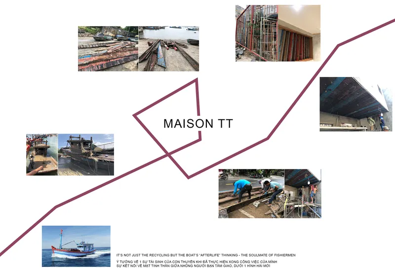 Collage diagram connecting construction photographs of reclaimed boat timber to angled plan geometry