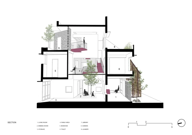 Section drawing illustrating multi-level interior spaces with planted trees and a figure in a wheelchair