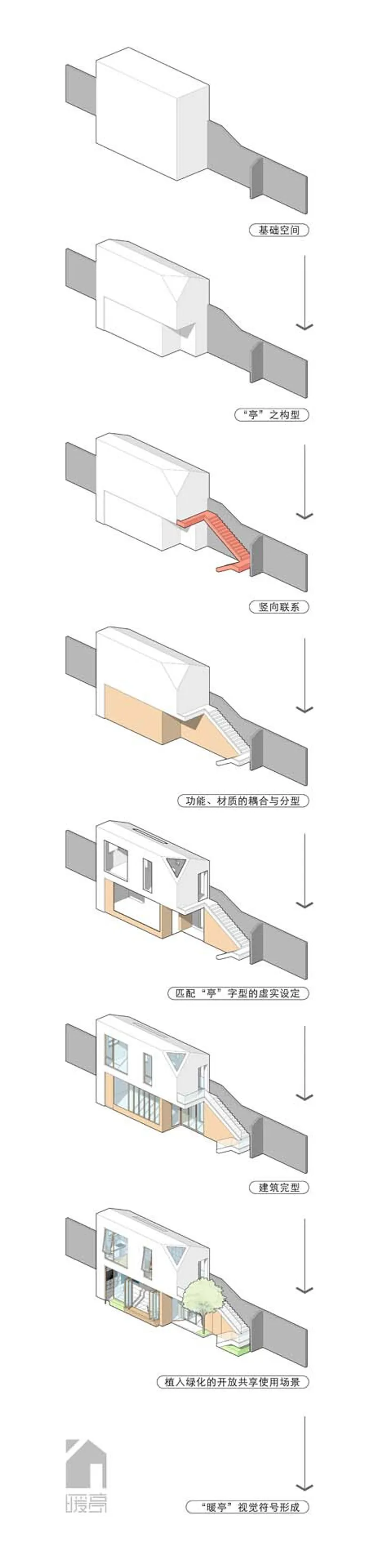 Axonometric drawing sequence illustrating the design process from massing to final interior spatial arrangement