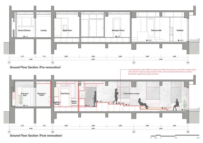 Section drawings comparing pre-renovation rooms with post-renovation communal lounge featuring lowered floor and silhouettes of seated figures