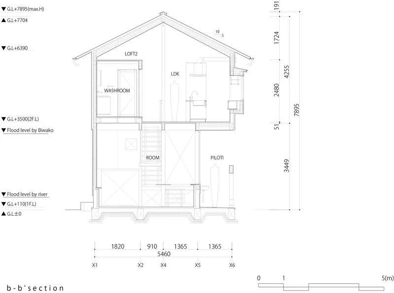 Section drawing displaying the pitched roof structure, washroom loft, and ground-level room with piloti
