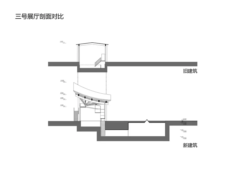 Section drawing showing a curved roof structure rising above grade with basement levels below