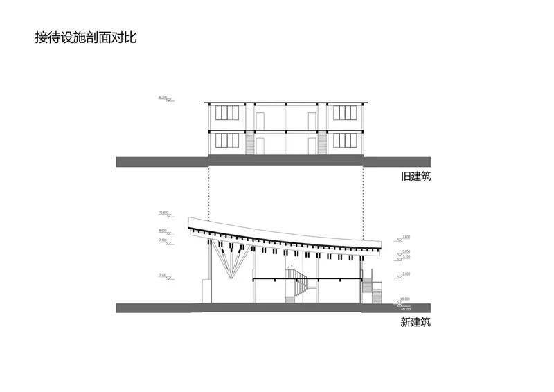 Section drawing comparing old building above with new sloped timber roof supported by angled columns
