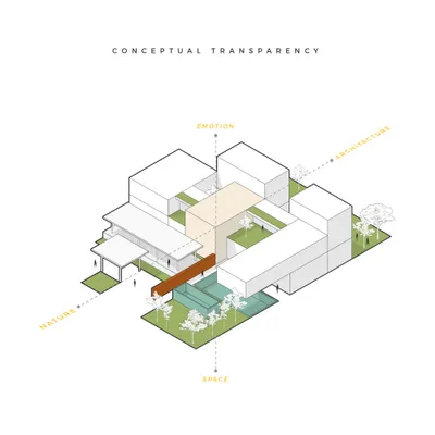 The image presents an axonometric architectural diagram illustrating the concept of transparency. It
