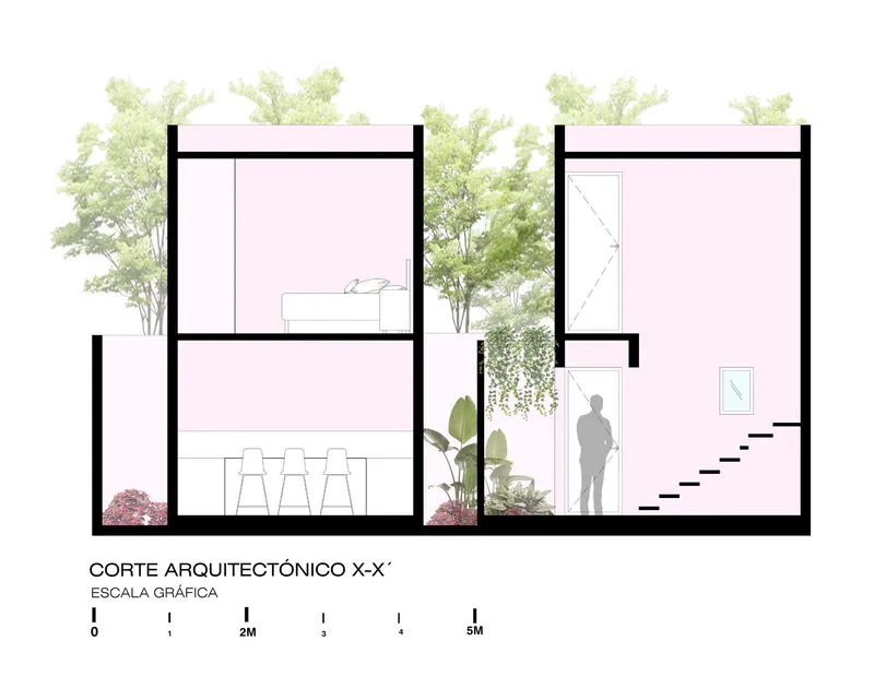 Section drawing showing double-height spaces with rooftop trees, interior plantings and a figure on the stair