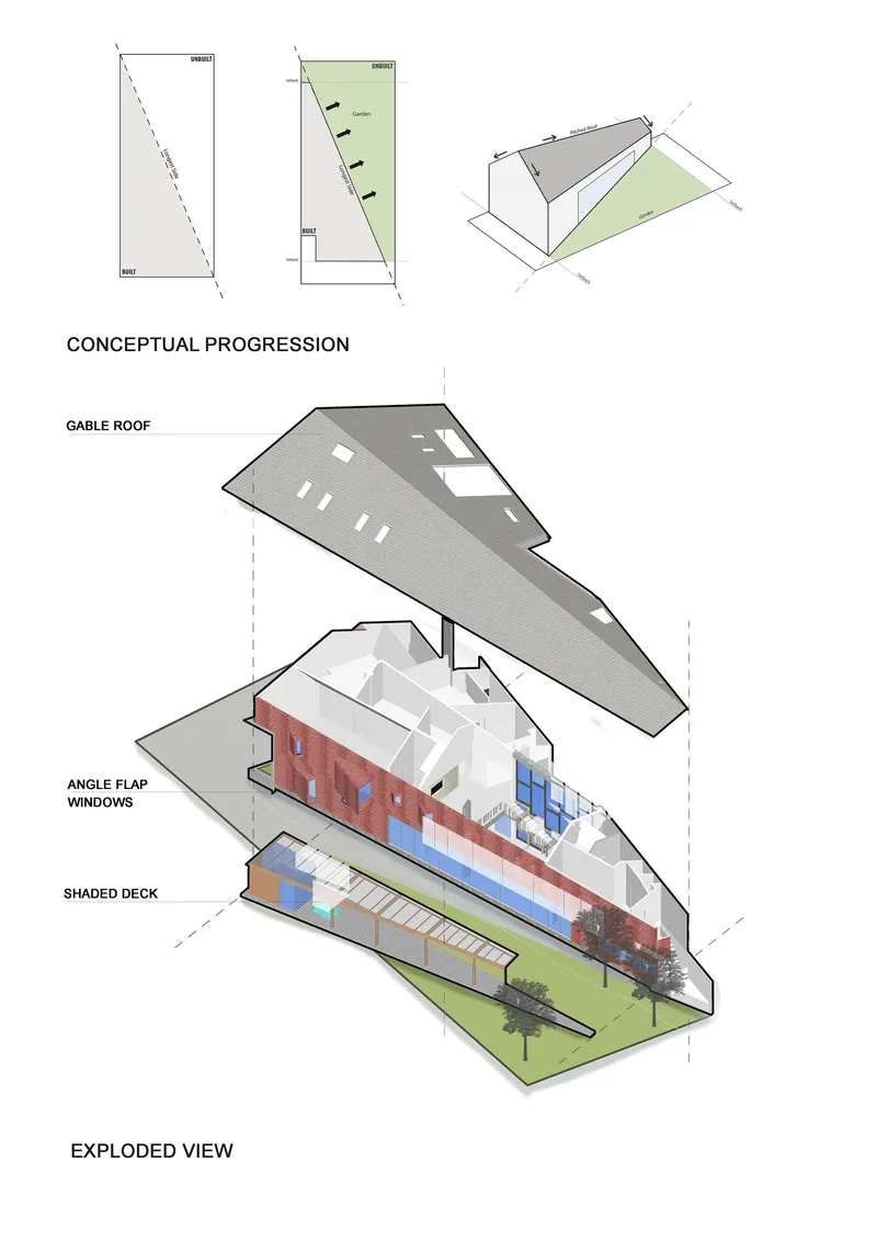 Exploded axonometric drawing showing layered assembly including gable roof, angled windows, shaded deck, and landscape base