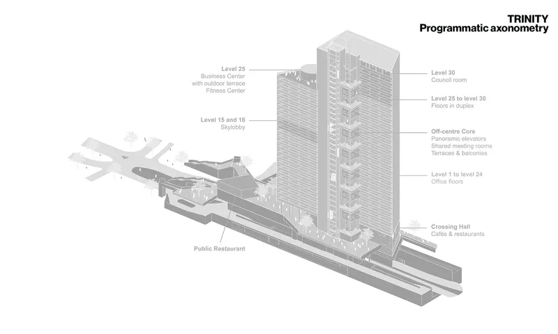 Axonometric drawing showing two towers connected by lower horizontal volumes with labeled program zones