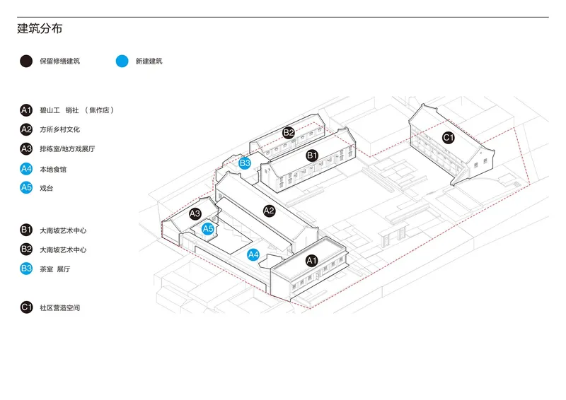 Axonometric drawing with labels indicating existing and new structures within a courtyard complex