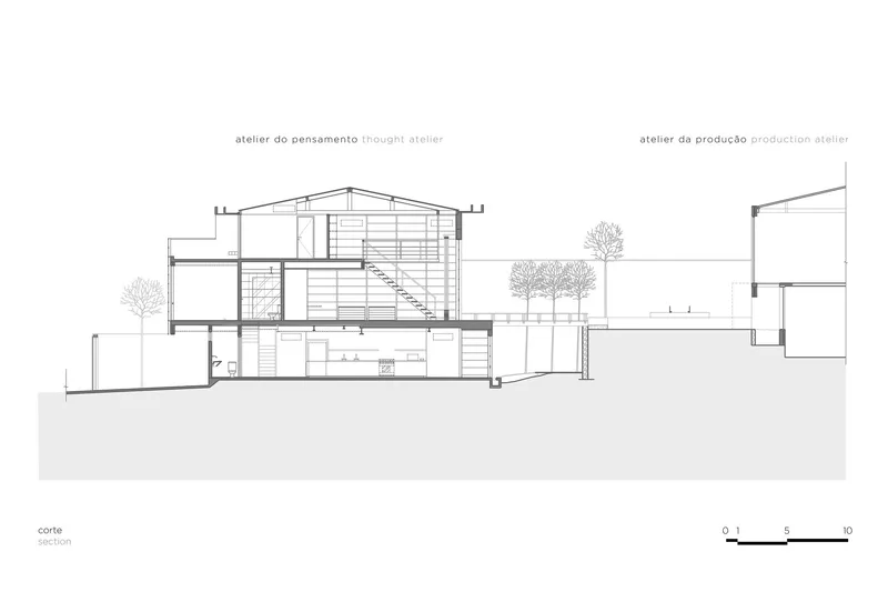 Section drawing showing two volumes with a gabled roof and a flat roof separated by a courtyard with trees