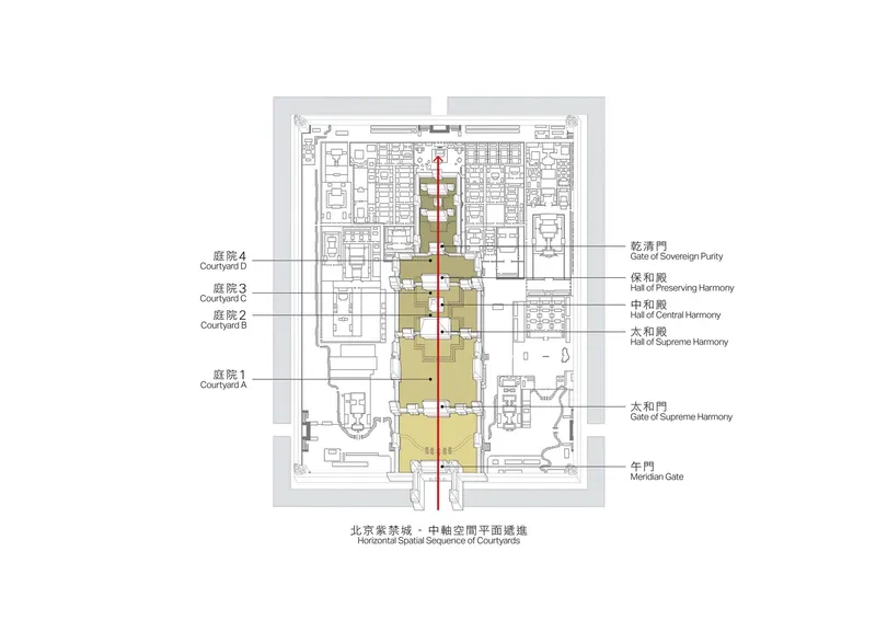Floor plan drawing showing a central axis of courtyards highlighted in yellow running through a rectangular building footprint