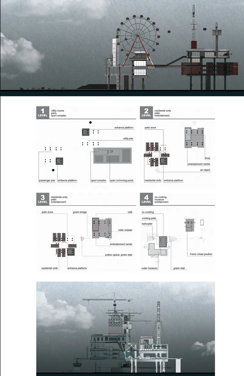 Entertainment, housing, and science facilities merge into a visionary offshore urban infrastructure.