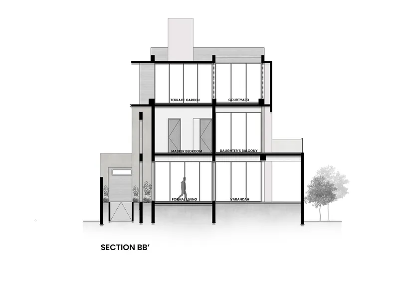 Section drawing showing vertical arrangement of bedrooms, courtyard, and terrace garden with a tree at grade