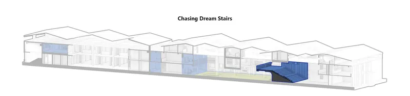 Longitudinal section drawing showing a blue staircase volume extending from the building's undulating roofline