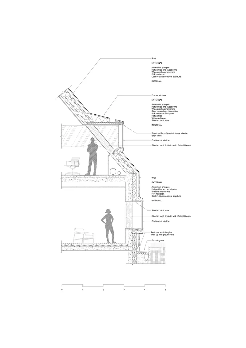 Detail section drawing showing split-level spaces with sloped roof and two human figures for scale
